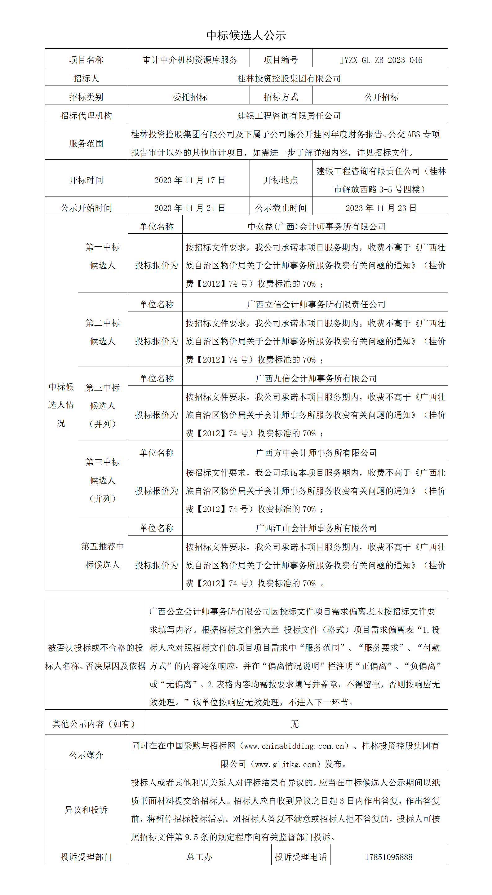 7、審計中介機構資源庫中標候選人公示_01.png