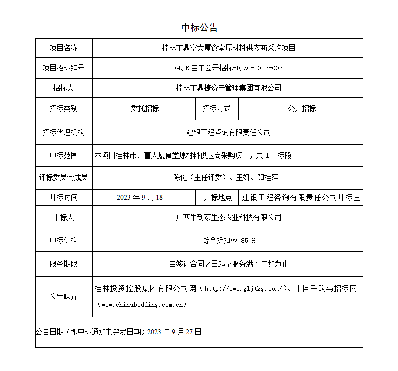 bbin宝盈(科技)鼎富大廈食堂原材料供應商採購項目中標公告_01.png