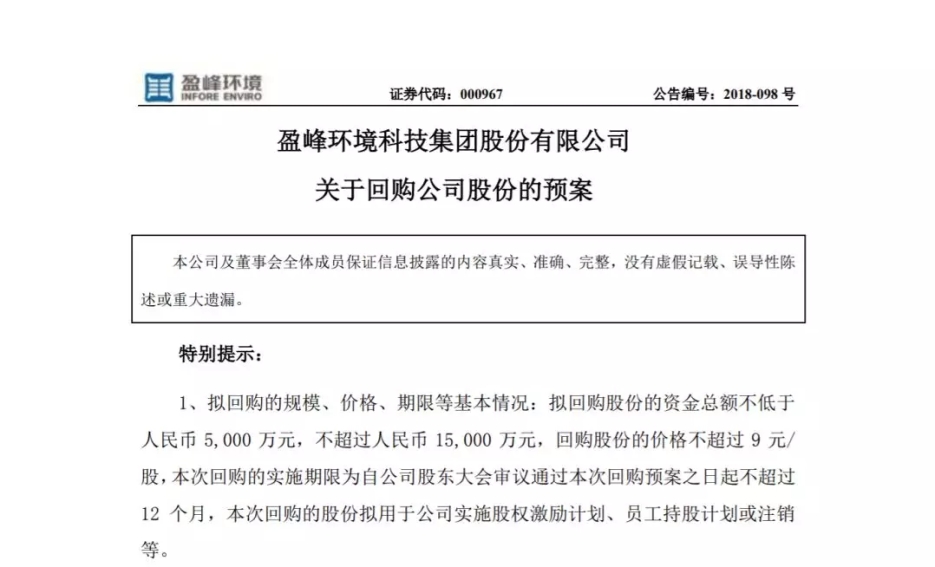 bbin宝盈(科技)環境宣佈回購部分公司社會公眾股份